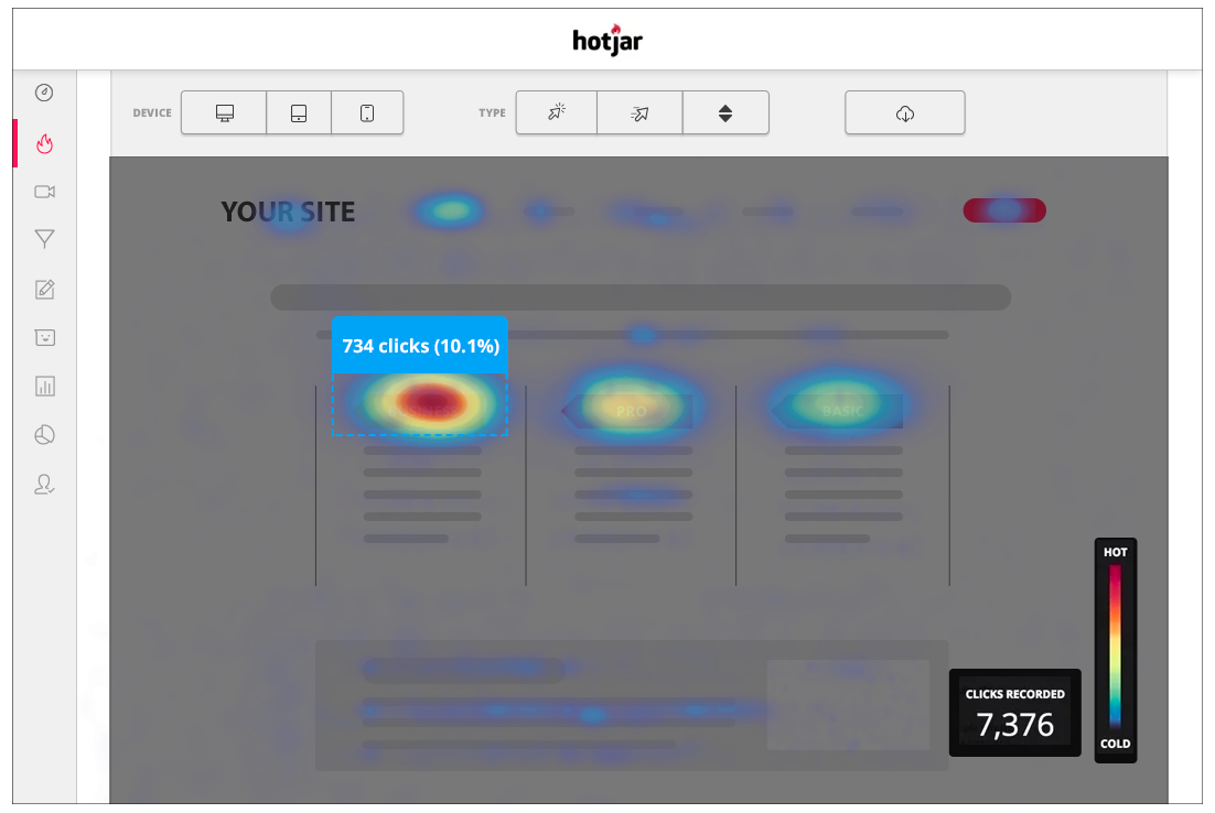 hotjar
