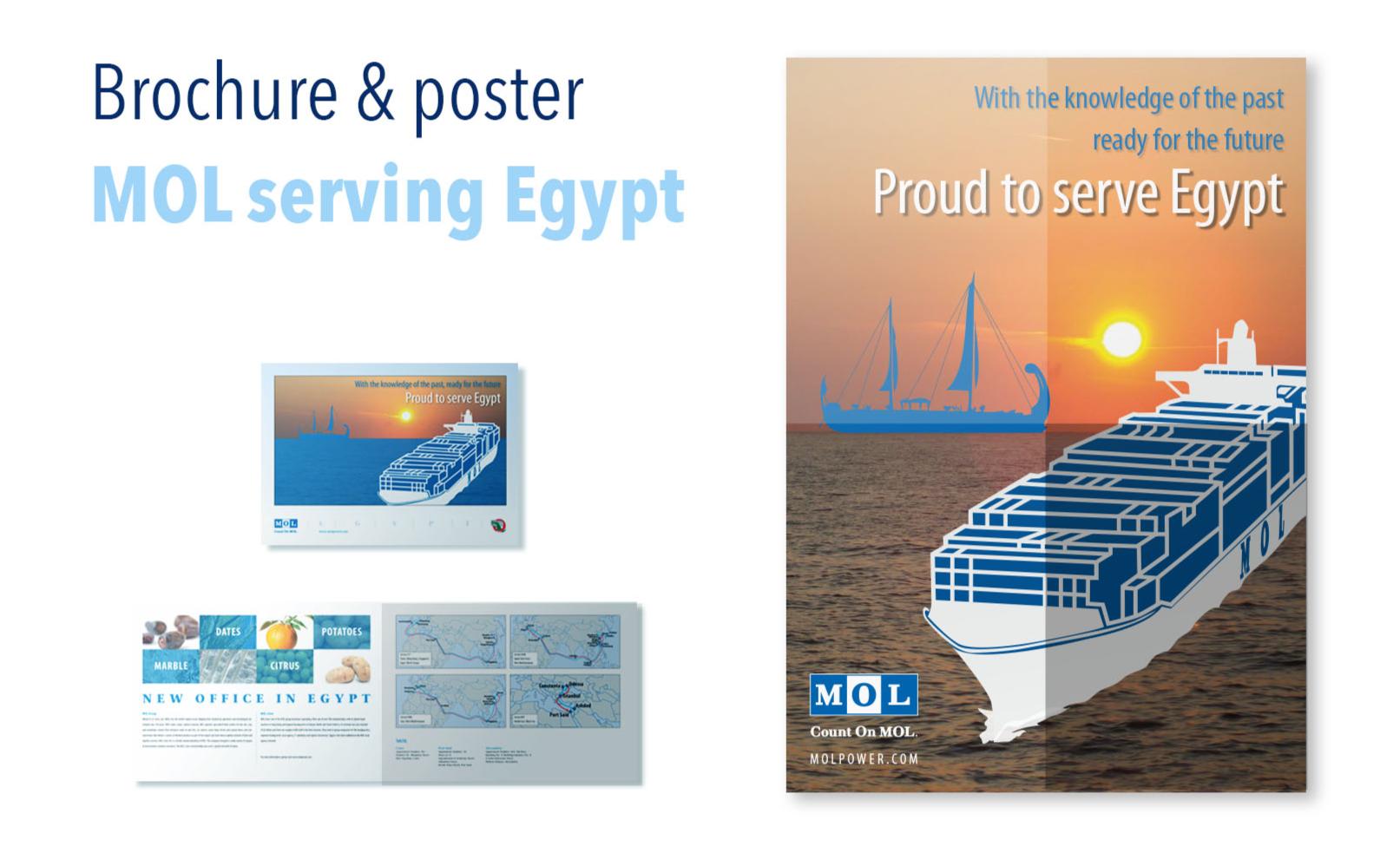 Portfolio | Mol brochure