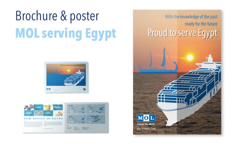 Portfolio | Mol brochure