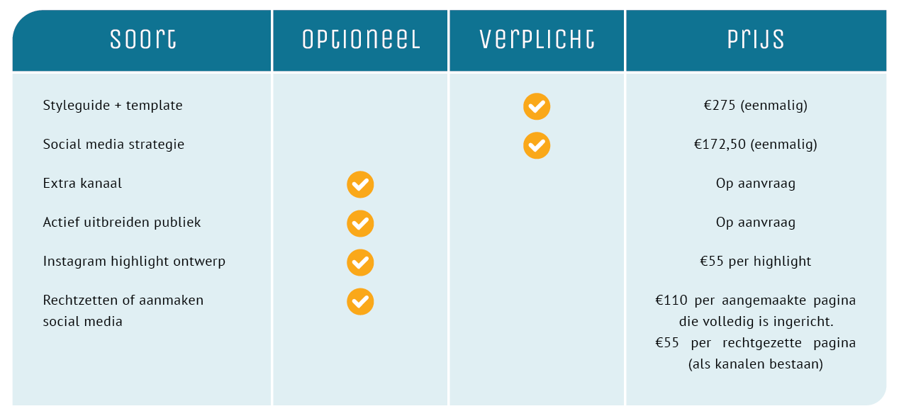 social media uitbesteden