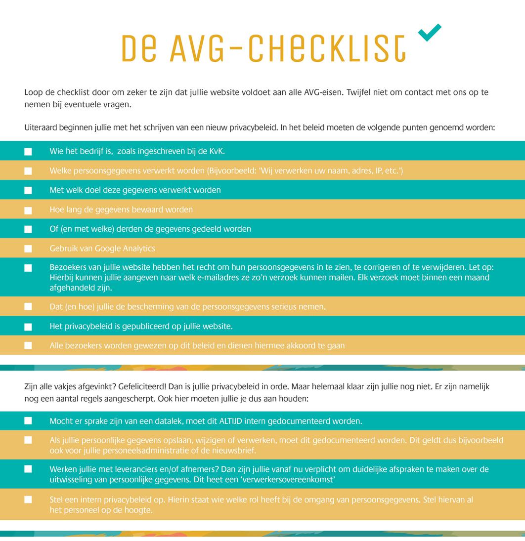 AVG Checklist